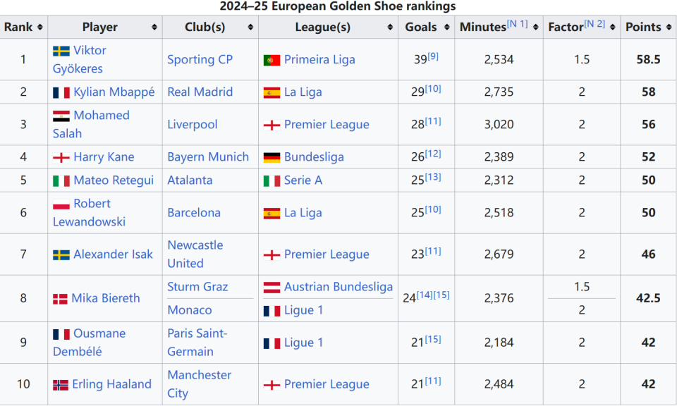 三国、AI、特朗普！史上“最硬核”世界杯，三大看点狂飙（三国争锋、AI加码、特朗普登场！史上最硬核世界杯三大焦点狂飙）
