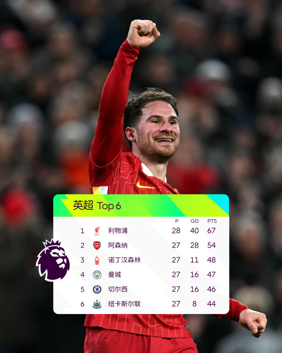 罗马诺：恩德里克租借加盟里昂的谈判已经进入最后阶段（罗马诺：恩德里克租借赴里昂的谈判已接近尾声）