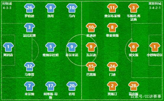 莱万传记：巴萨曾要求停止进球，不然需付给拜仁250万奖金（莱万传记披露：为避免向拜仁支付250万欧奖金，巴萨曾要求他别再进球）