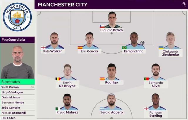 欧冠淘汰赛前瞻：拜仁客战曼城,（欧冠淘汰赛前瞻：拜仁客场挑战曼城）