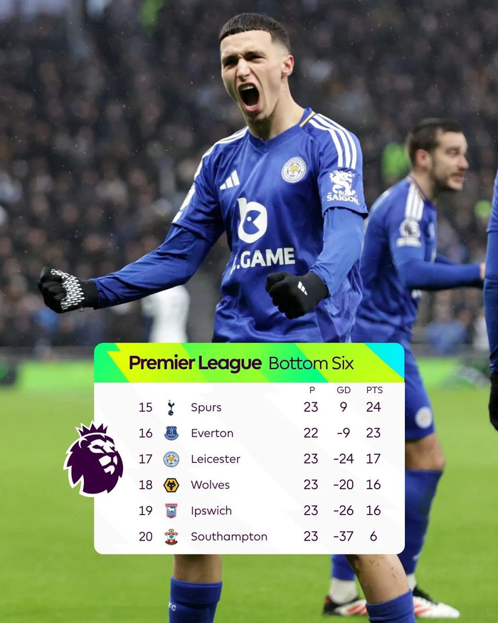 小法：在阿森纳时我讨厌切尔西，但加盟后发现是个很好的决定（小法：在阿森纳曾厌恶切尔西，转会后才知是明智之选）